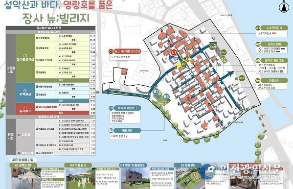 속초시 영랑동 1지역 국토부 우리동네살리기사업 공모 선정