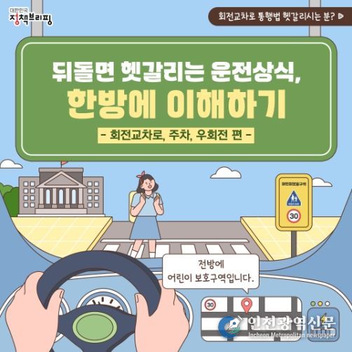 뒤돌면 헷갈리는 운전상식 총정리