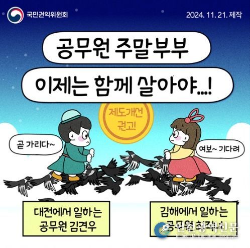 국민권익위원회