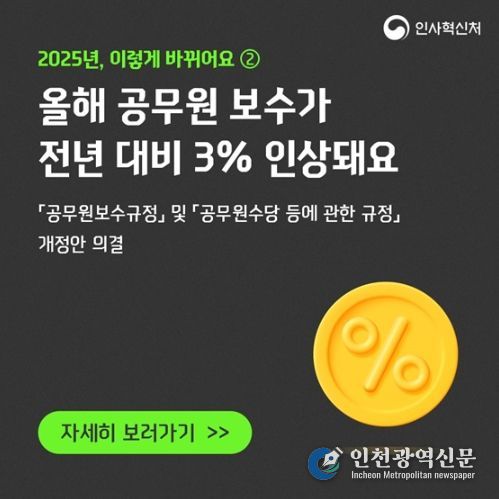 인사혁신처