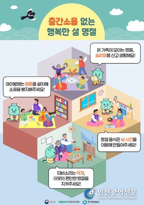 설 명절 층간소음 저감 생활수칙