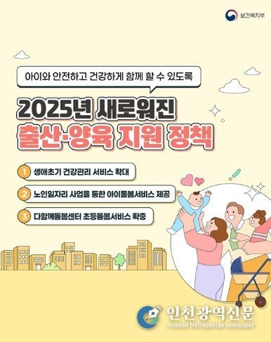 보건복지부