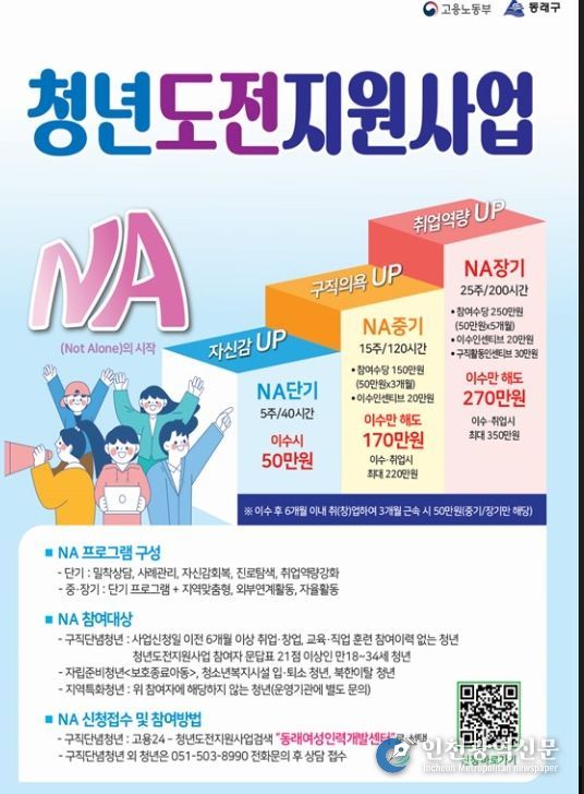 청년도전지원사업 안내문