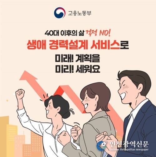 고용노동부