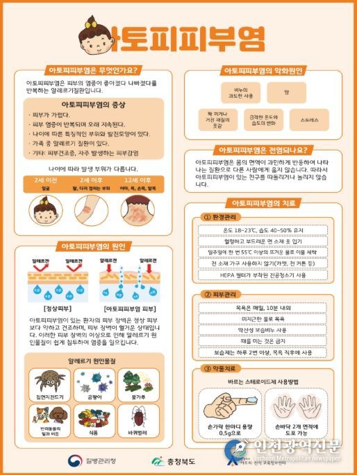 아토피피부염 교육·홍보자료