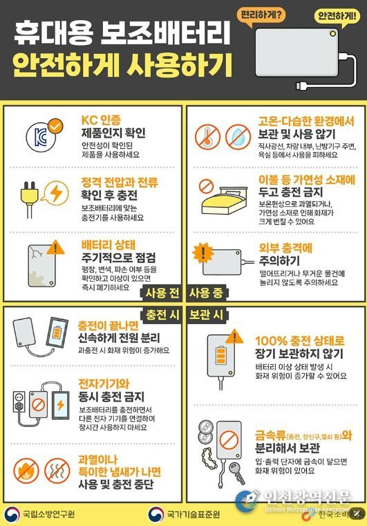 산업통상자원부