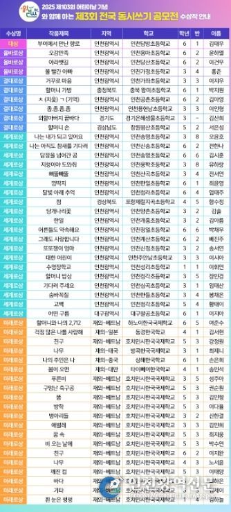 ‘제3회 전국 동시 쓰기 공모전’ 수상 발표