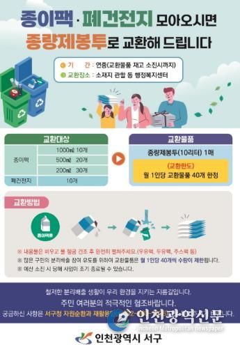 인천 서구, 중고 물품 알뜰나눔장터 운영