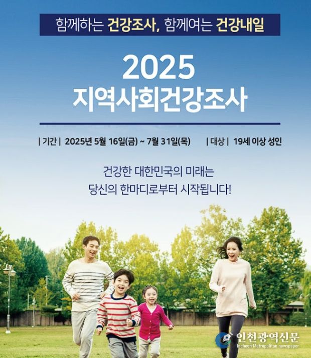 지역주민 건강 수준 및 행태 파악