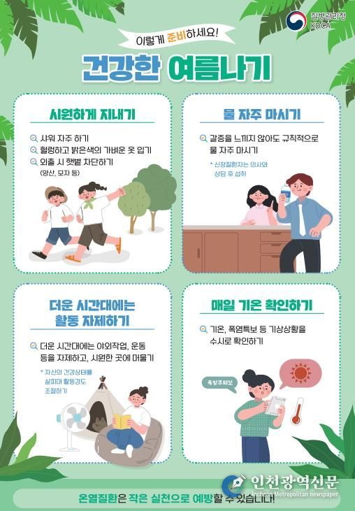 울진군, 온열질환 응급실 감시체계 운영