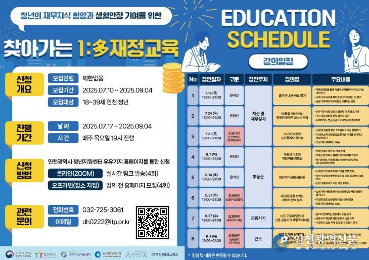 ‘찾아가는 1:多 재정교육’으로 청년들의 경제적 자립 지원