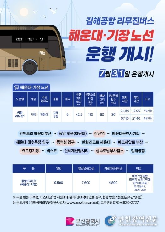 ‘기장(오시리아)↔김해공항’ 리무진 버스 운행 개시
