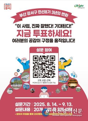포스터(민선8기설문조사)