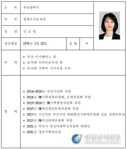 정책수석보좌관 프로필