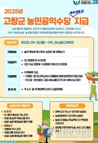고창군 ‘농민 공익수당’ 찾아가는 행정서비스로 추석 명절 전 지급