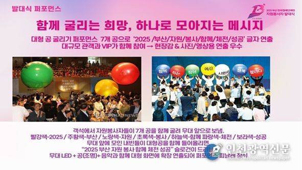 퍼포먼스(‘함께 굴리는 희망, 하나로 모아지는 메시지’)