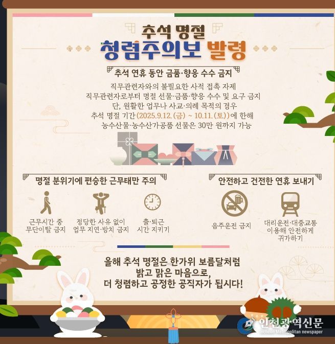 공주시, 2025년 청렴주간 운영