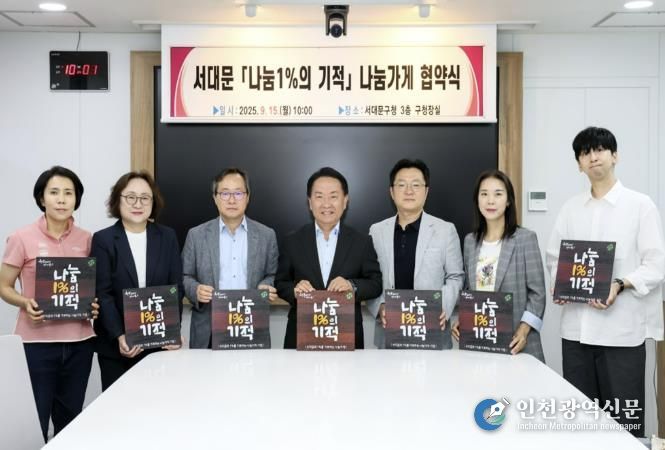 ‘서대문 나눔1%의 기적’ 나눔가게 협약식에서 이성헌 구청장(가운데)과 참여 업체 대표들이 현판을 들고 기념 촬영을 하고 있다.