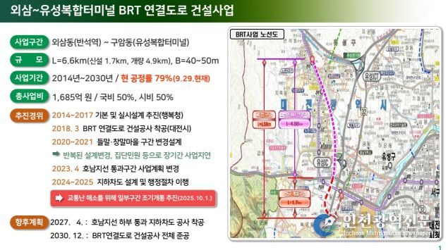 외삼~유성복합터미널 BRT 연결도로 임시 개통