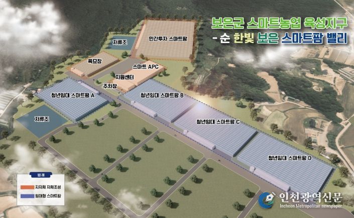 스마트원예단지 기반조성 공모사업 선정
