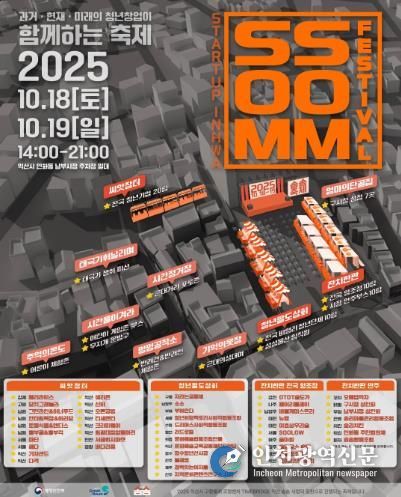 익산 인화동, 청년들의 열기로 들썩인다