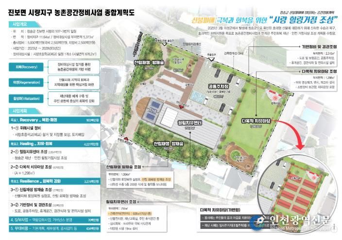 청송군 시량지구, 2025년 농촌공간정비사업 공모 선정