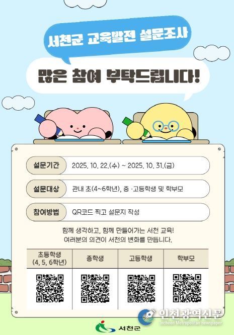 교육발전 종합계획 위한 군민 설문조사