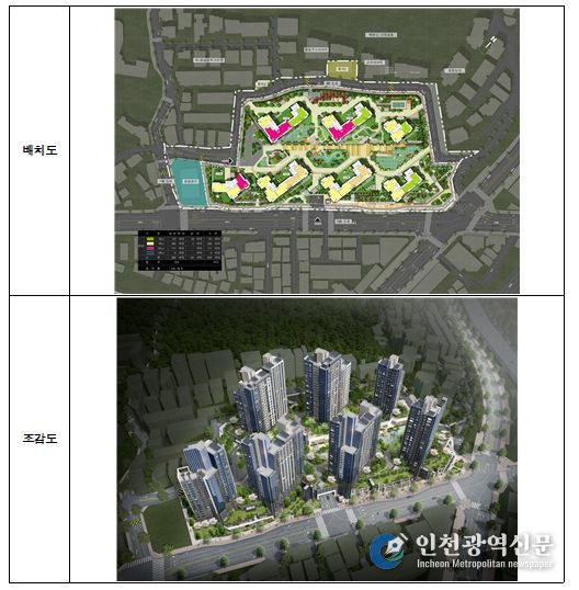 홍은5 주택재건축 정비사업
