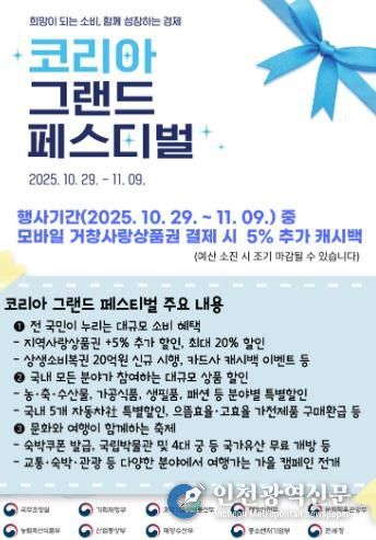 거창군, ‘코리아 그랜드 페스티벌(Korea Grand Festival) 기간 중 거창사랑상품권 환급 5% 추가 지급