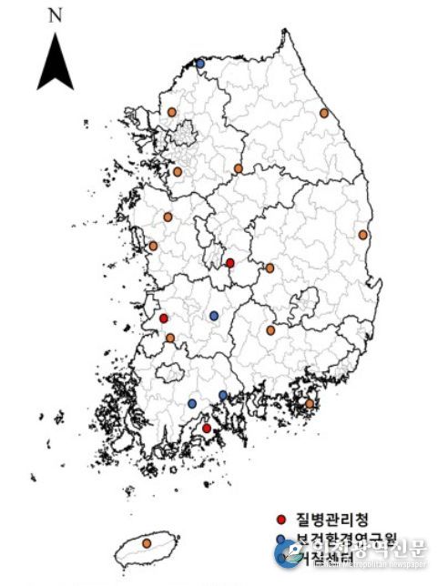 참여기관 및 감시지점