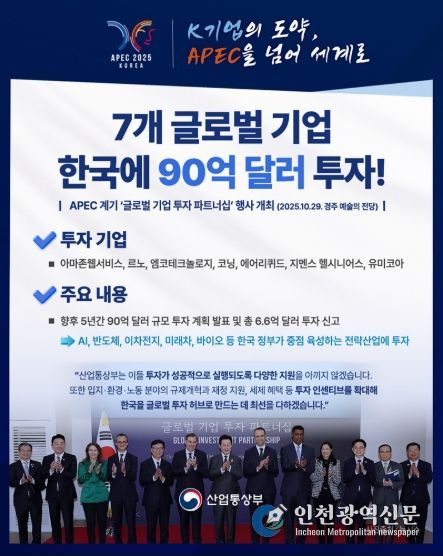 산업통상부