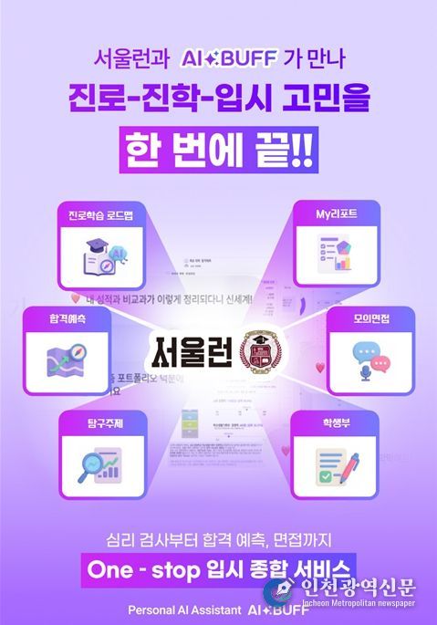 서울런 AI 진로‧진학 코치 서비스