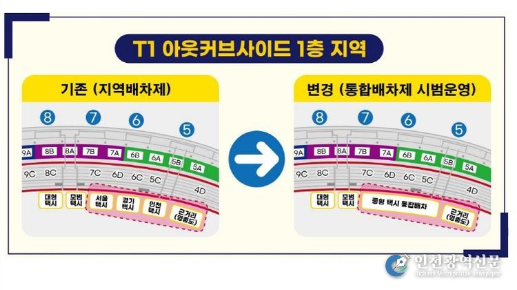 통합배차제 시범운영
