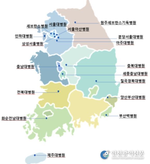 제1기(2024~2026) 희귀질환 전문기관
