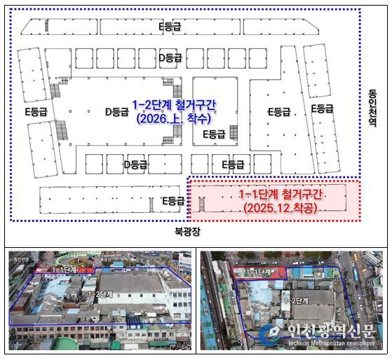 단계별 철거계획