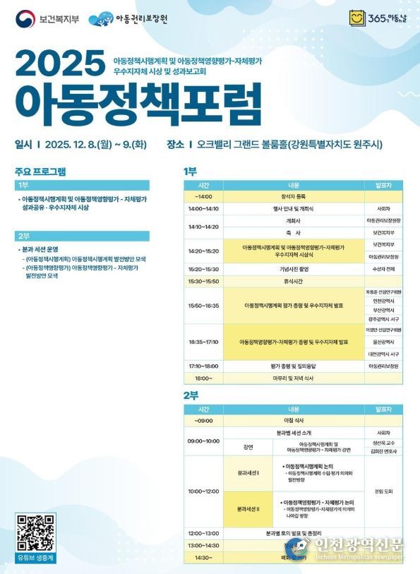 2025년 아동정책포럼 포스터