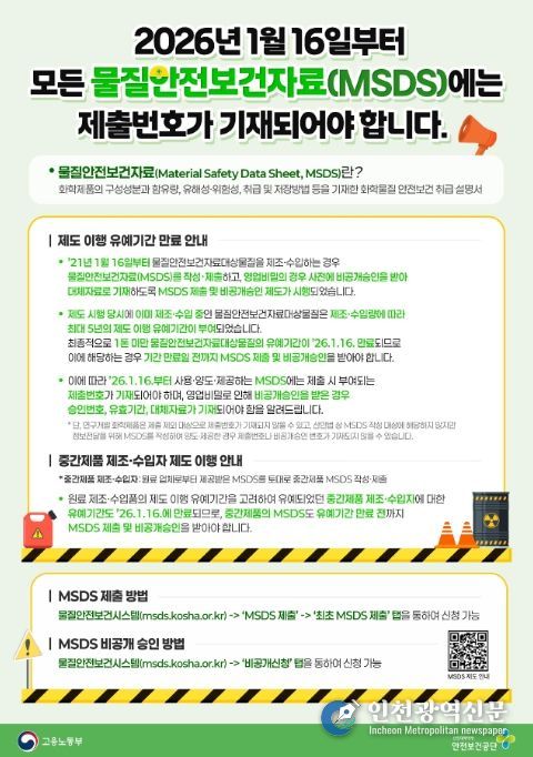 유예기간 종료 사업장 안내문