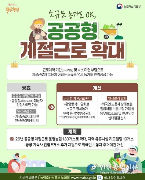 농림축산식품부