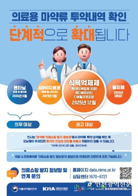 ‘의료용 마약류 투약내역 확인 제도’ 홍보 포스터