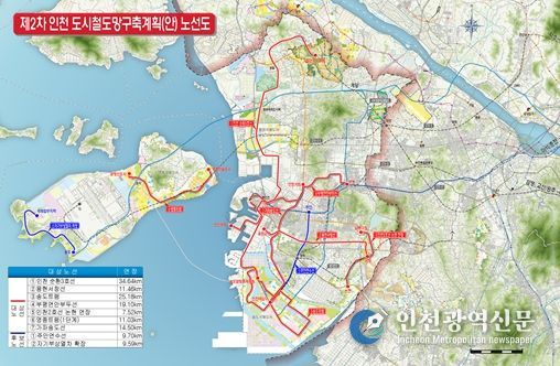 인천 전역 연결하는 도시철도 청사진 본궤도