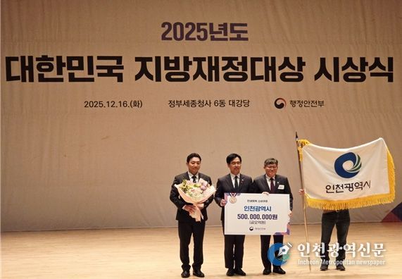 민생회복 소비쿠폰’ 전국 최우수 지자체 선정행안부 평가에서 특별교부세 5억 원 확보