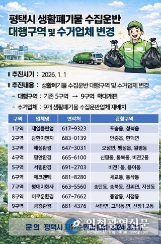 평택시, 생활폐기물 수집 운반 체계 전면 개편
