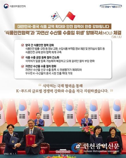 식품의약품안전처