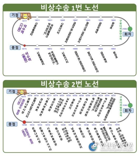 임시 무료셔틀버스 운행 안내 홍보물