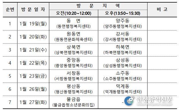 간담회 일정 (상기 일정은 사정상 변경될 수 있음)