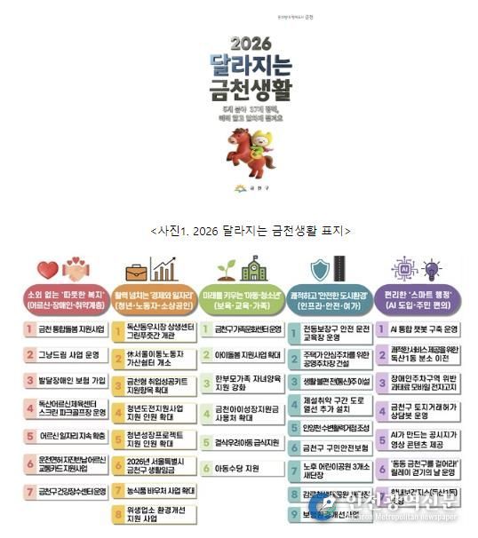 2026 달라지는 금천생활 한눈에 보기
