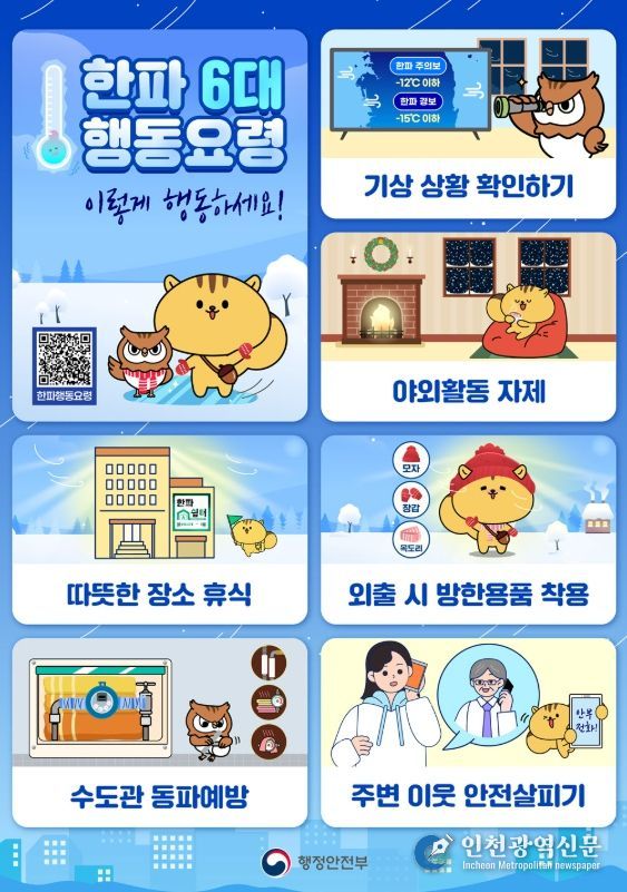 함양군, 겨울철 한파 대비 방문 건강관리 등 예방 활동 적극 추진