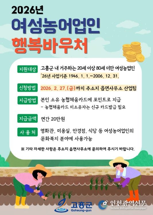 ‘여성농어업인 행복바우처’ 신청·접수