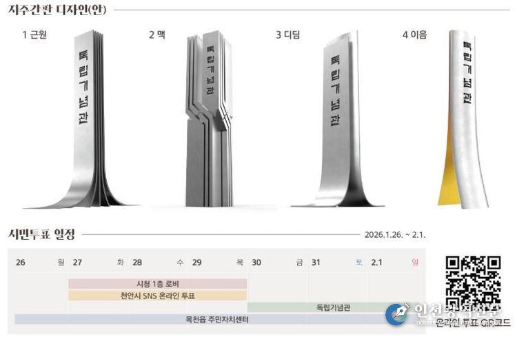 독립기념관 지주간판 디자인(안) 및 시민투표 일정.