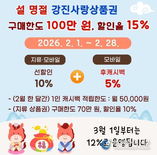 할인율 상향 카드뉴스